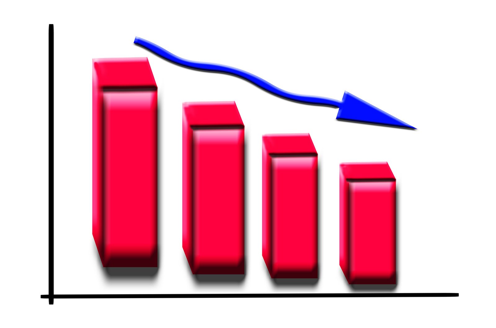 Stock market decline